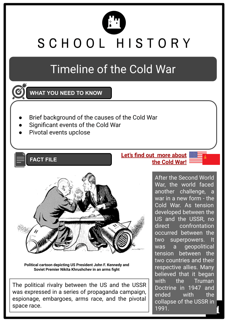 pivotal-events-in-the-cold-war-worksheet-student-handouts