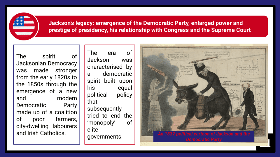 A Level Jacksonian Democracy, 1828-37 Presentation 4