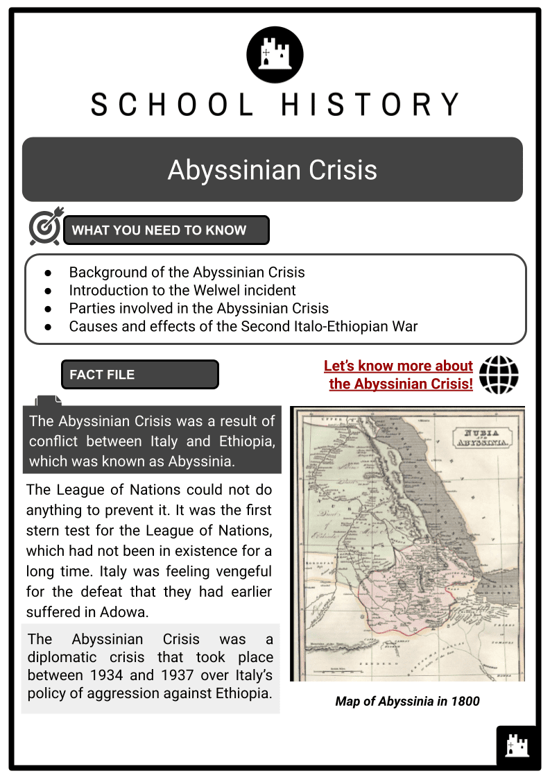 Abyssinian Crisis Resource 1