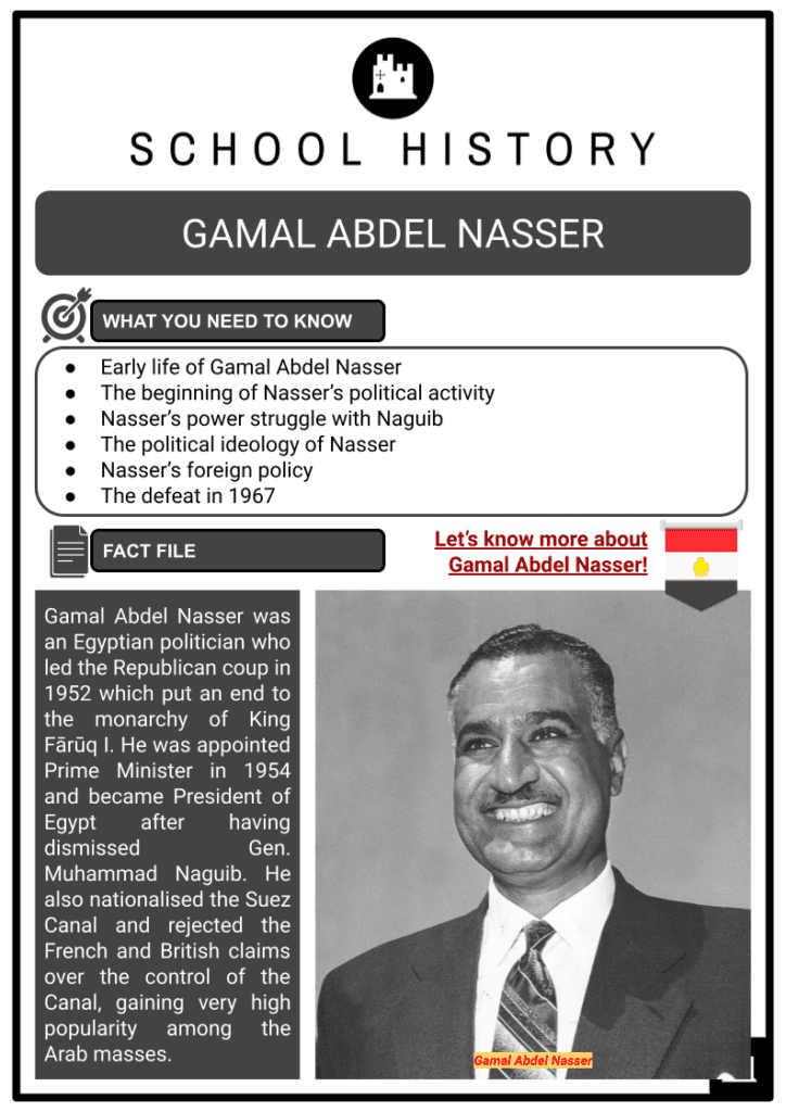 Gamal Abdel Nasser Resource 1