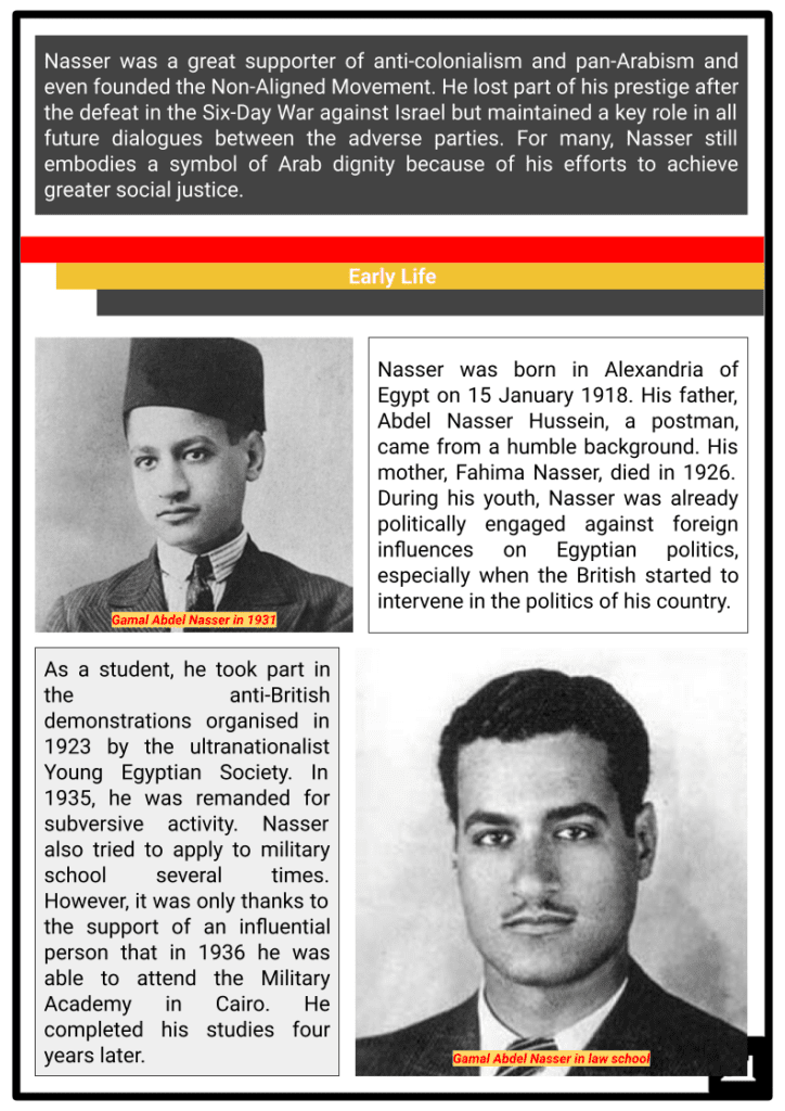 Gamal Abdel Nasser Resource 2