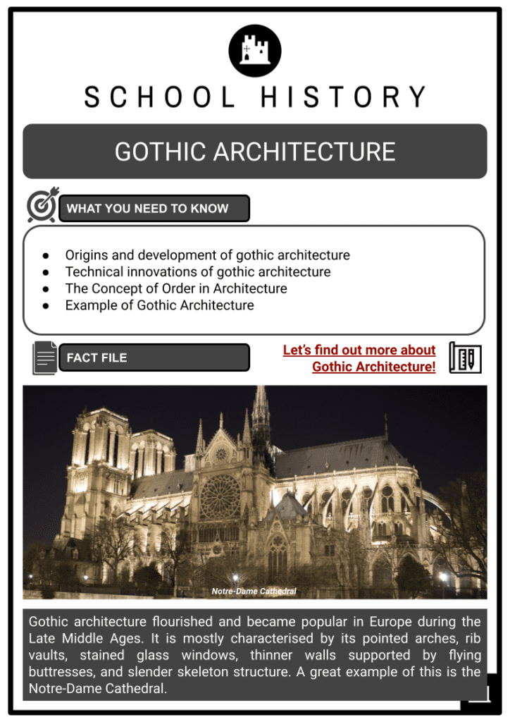 Gothic Architecture Resource 1