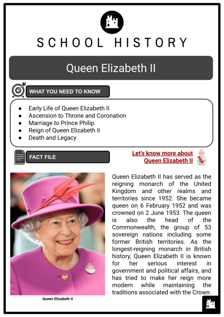 biography about queen elizabeth ks2