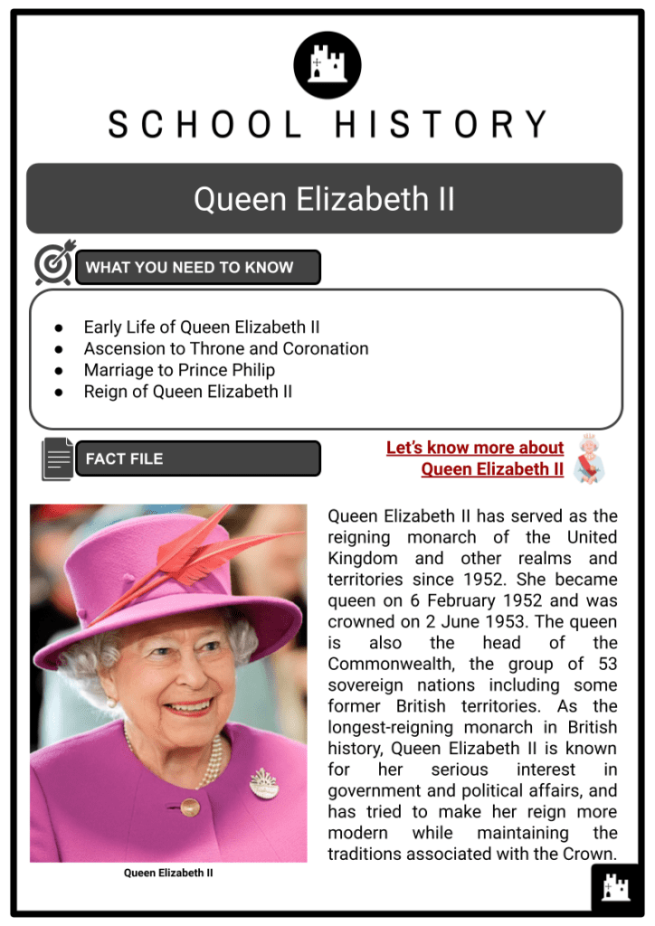 Queen Elizabeth II Resource 1