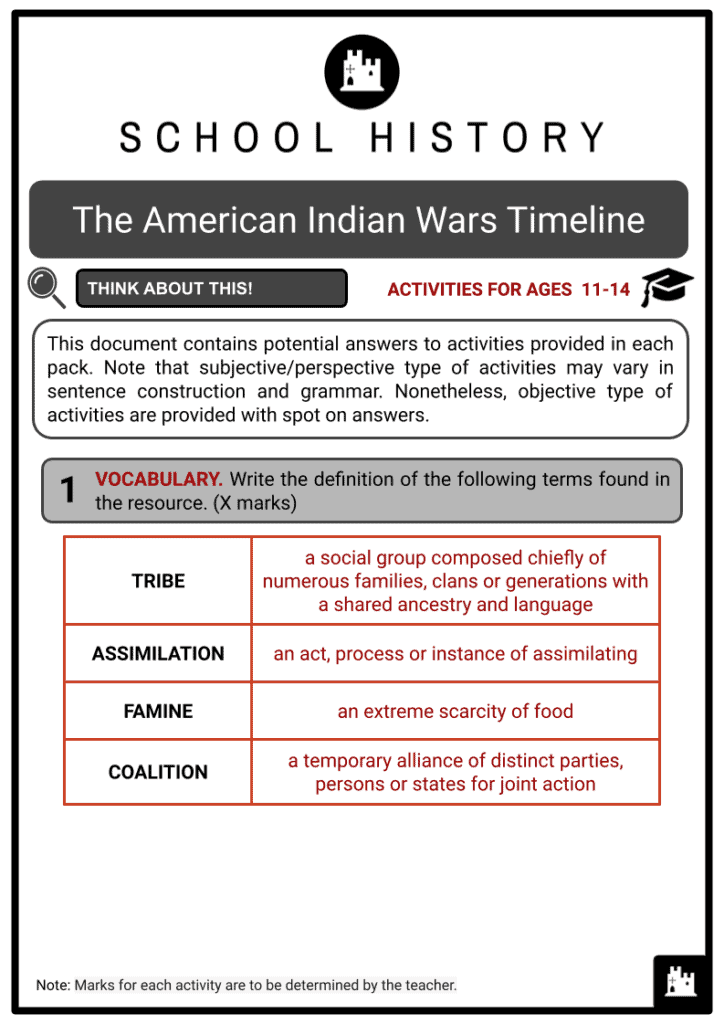 The American Indian Wars Timeline Activities & Answer Guide 2