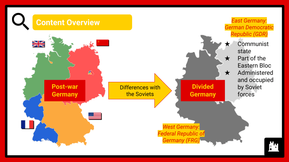 A Level Divided Germany The GDR from 1949 to 1961 Presentation 1