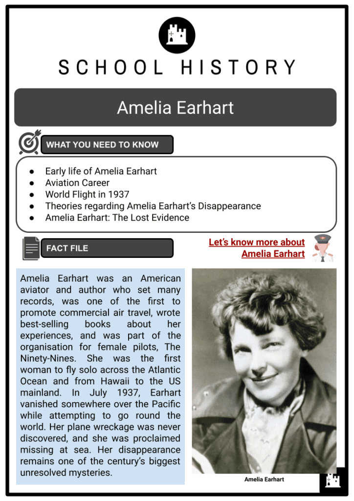 Amelia Earhart Resource 1