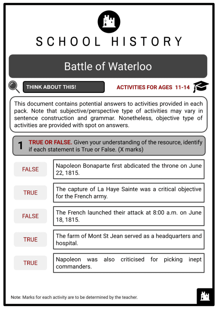 Battle of Waterloo Activities & Answer Guide 2