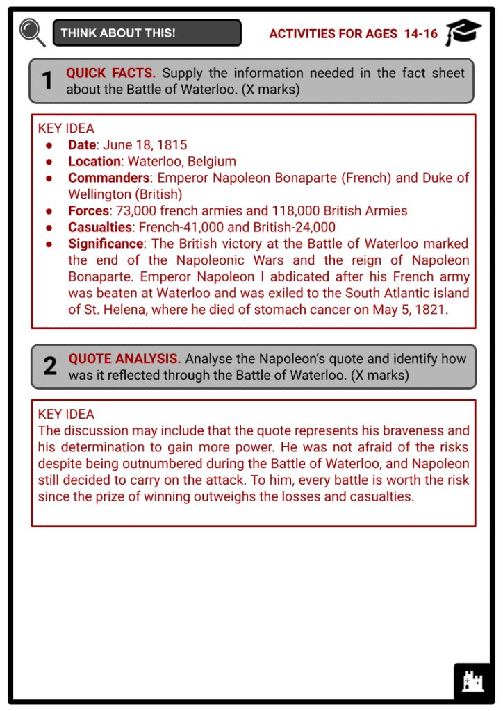 Battle of Waterloo Activities & Answer Guide 4