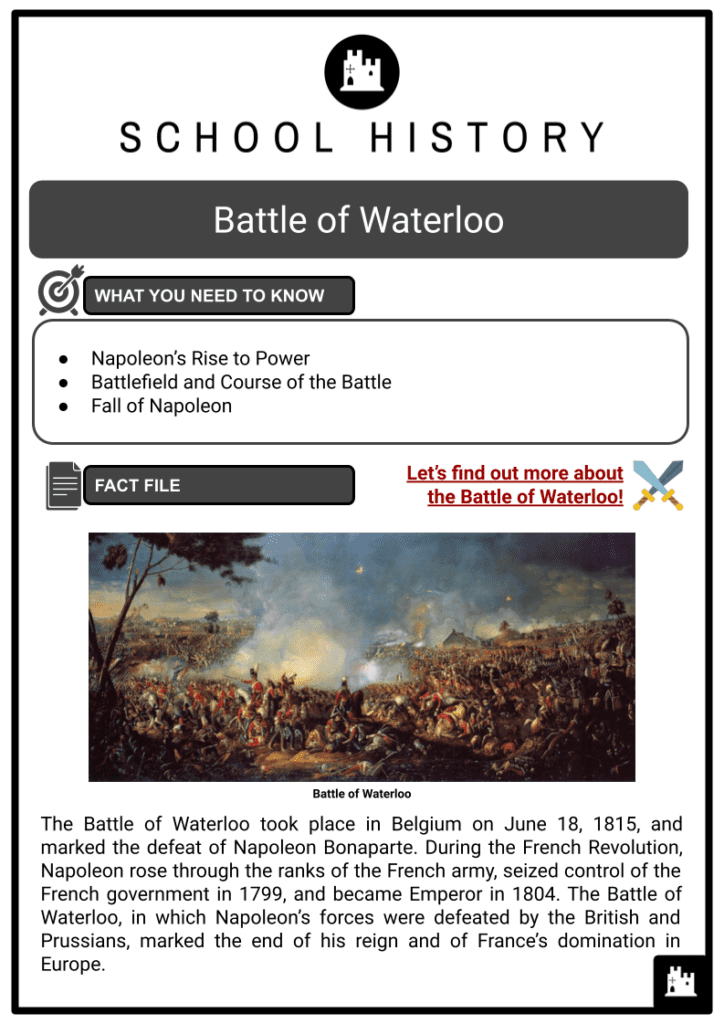 Battle of Waterloo Resource 1