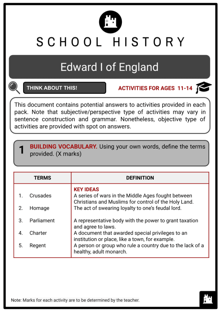Edward I of England Activities & Answer Guide 2