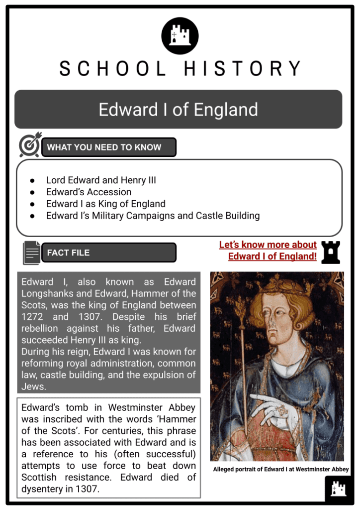 Edward I of England Resource 1