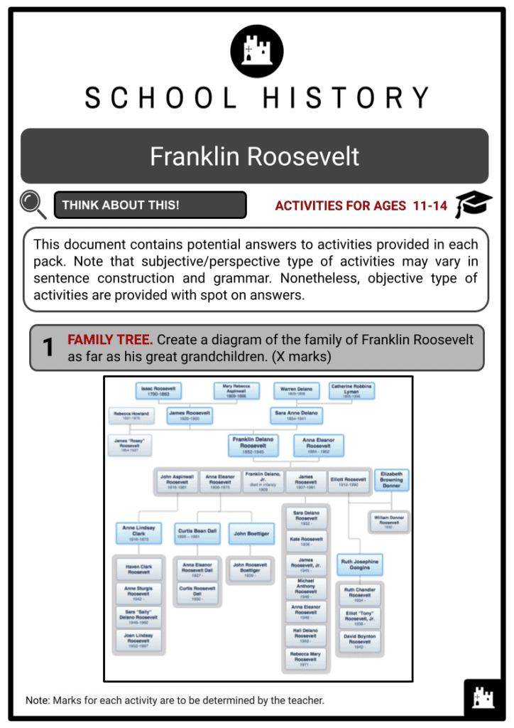 Franklin Roosevelt Activities & Answer Guide 2