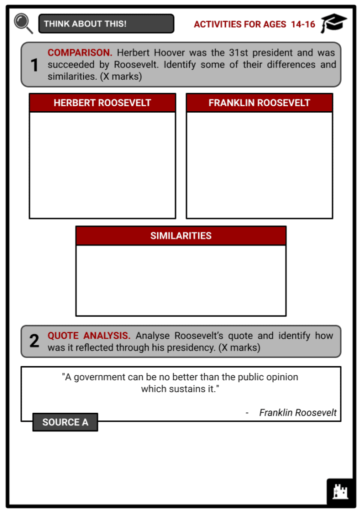 Franklin Roosevelt Activities & Answer Guide 3