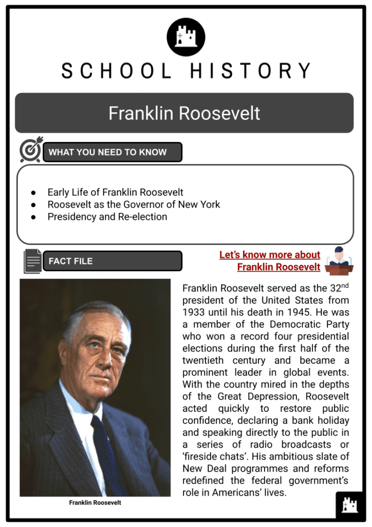 Franklin Roosevelt Resource 1