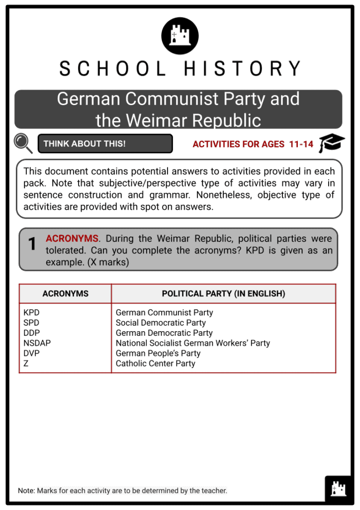 German Communist Party and the Weimar Republic Activities & Answer Guide 2
