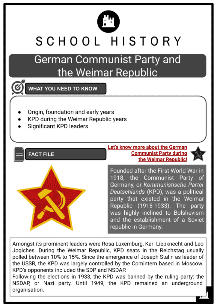 German Communist Party and the Weimar Republic Resource 1