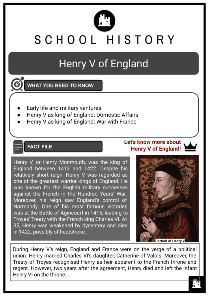 Henry V of England Resource 1