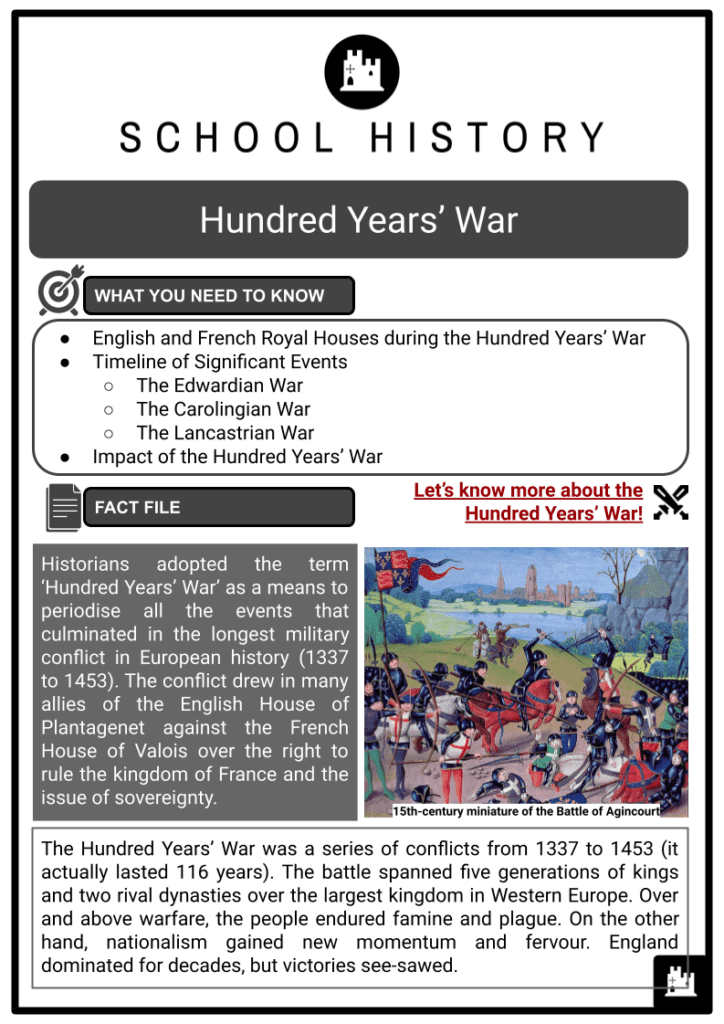 Hundred Years' War Resource 1