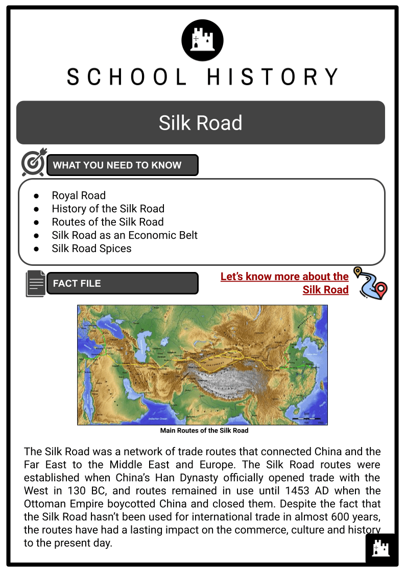 Silk Road Resource 1