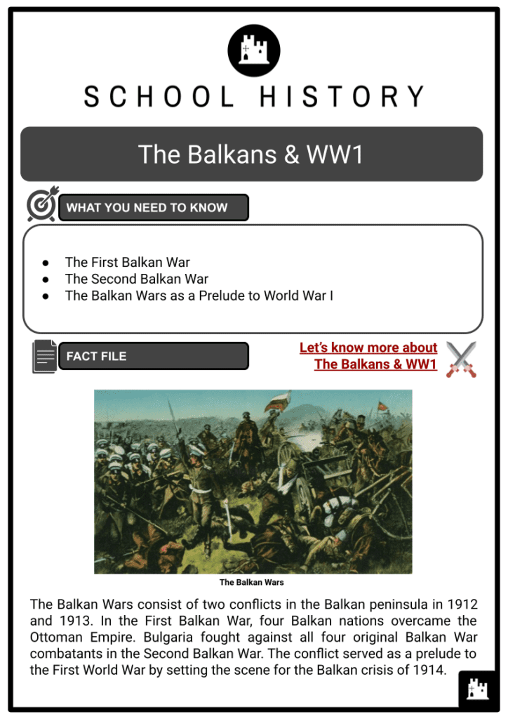 The Balkans & WW1 Resource 1