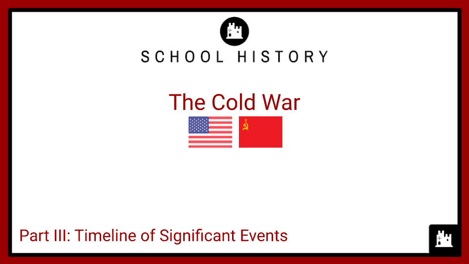 The Cold War_Part III_Timeline of Significant Events Presentation