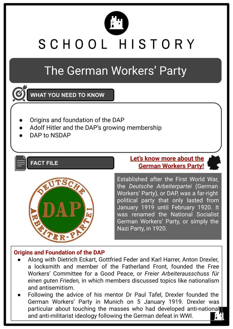 The German Workers' Party Resource 1