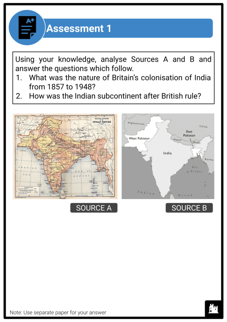 Level India, 1857-1948