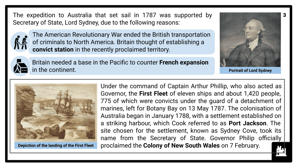 British Australia, 1788-1829