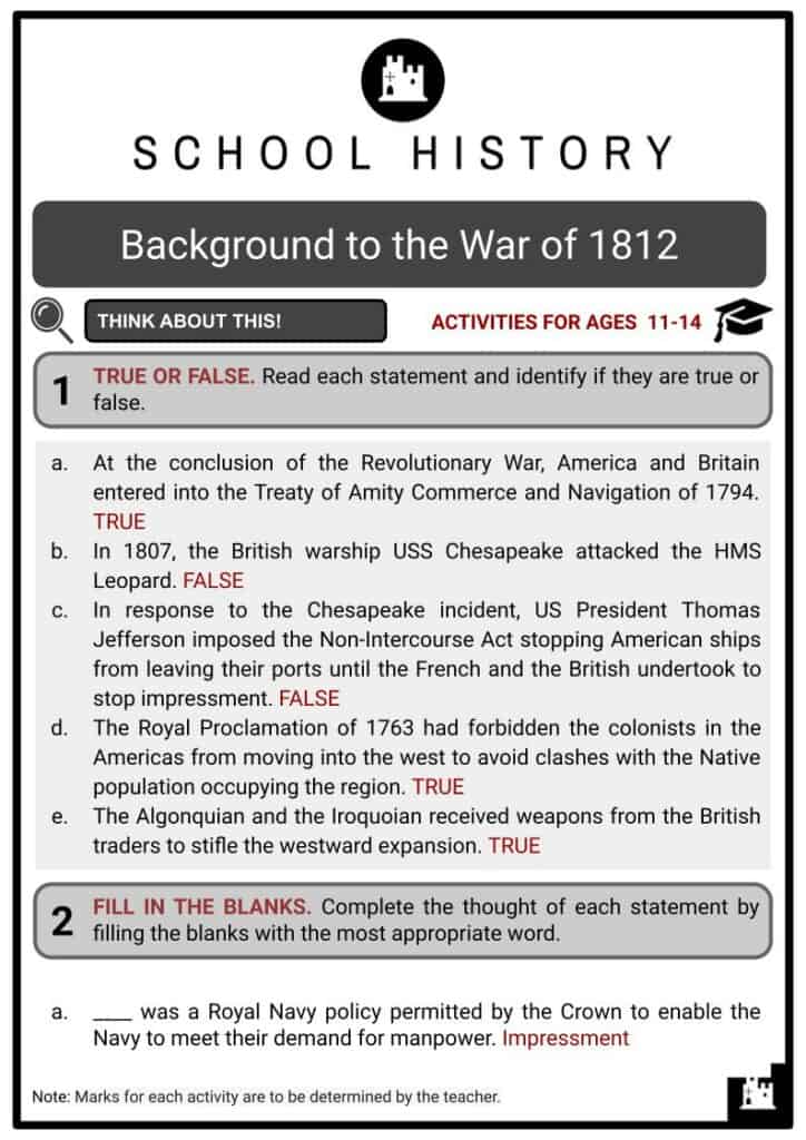 Background to the War of 1812 Activities & Answer Guide 2