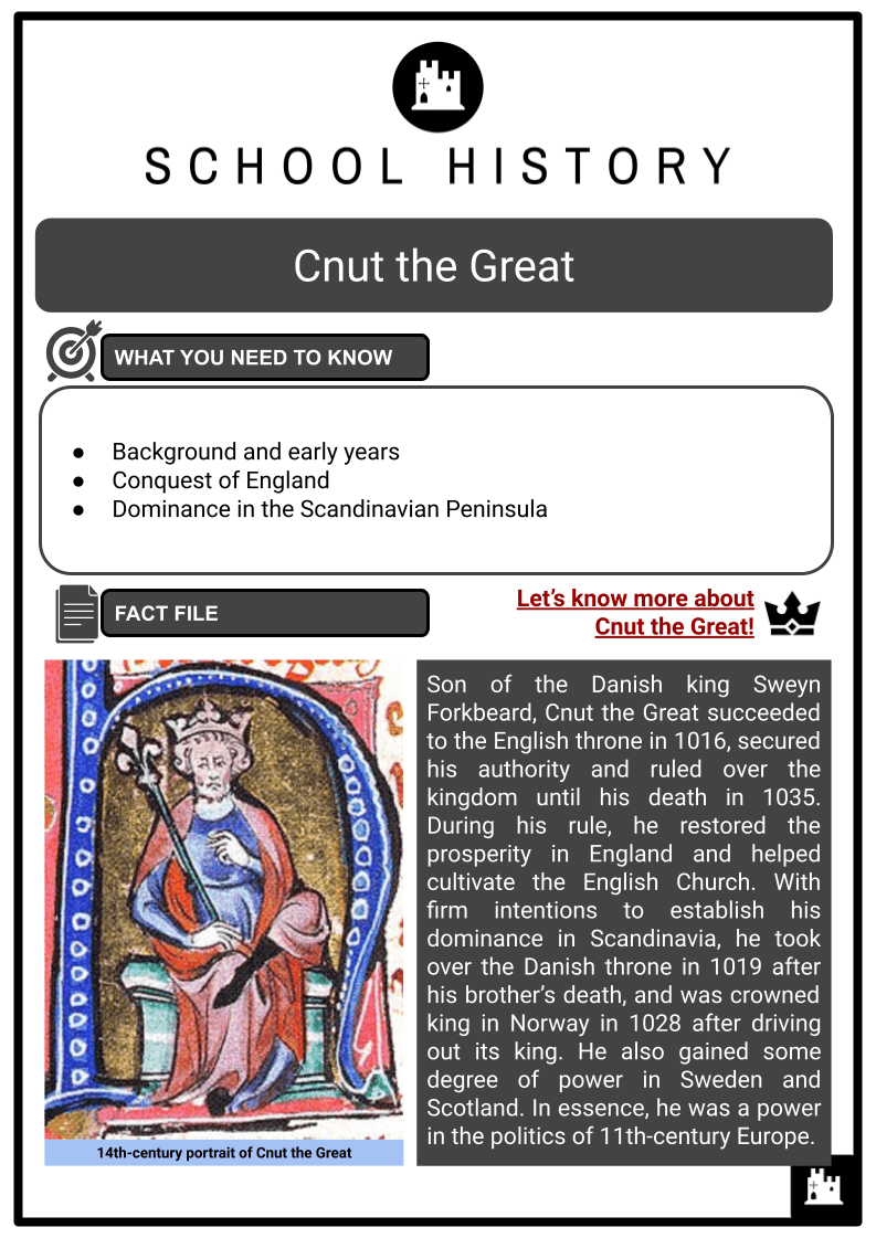 Explained How Canute The Great Became The (VI)King of England 