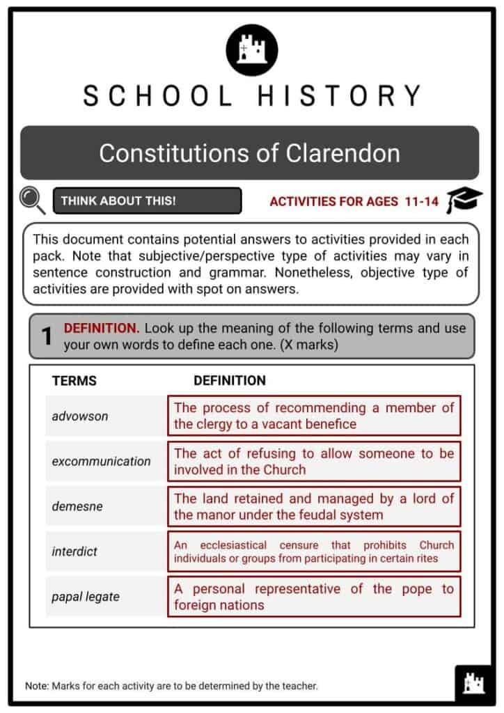 Constitutions of Clarendon Activities & Answer Guide 2