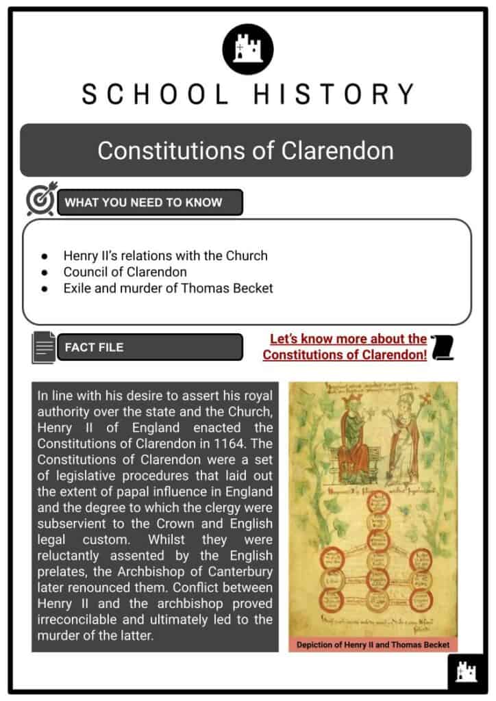 Constitutions of Clarendon Resource Collection 1