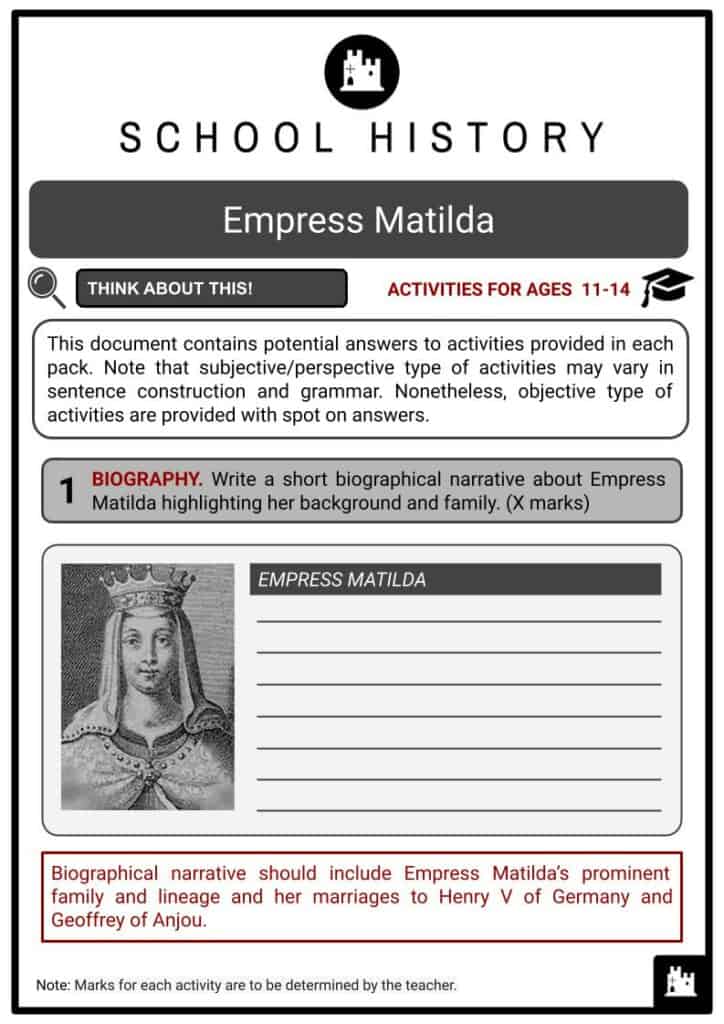 Empress Matilda Activities & Answer Guide 2