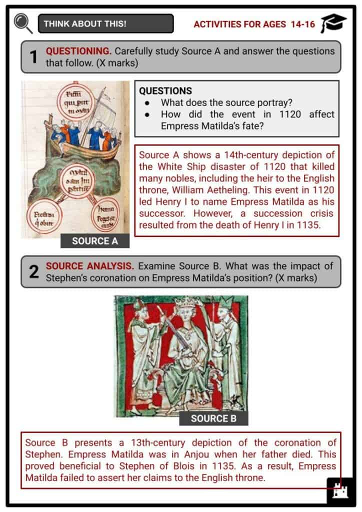 Empress Matilda Activities & Answer Guide 4
