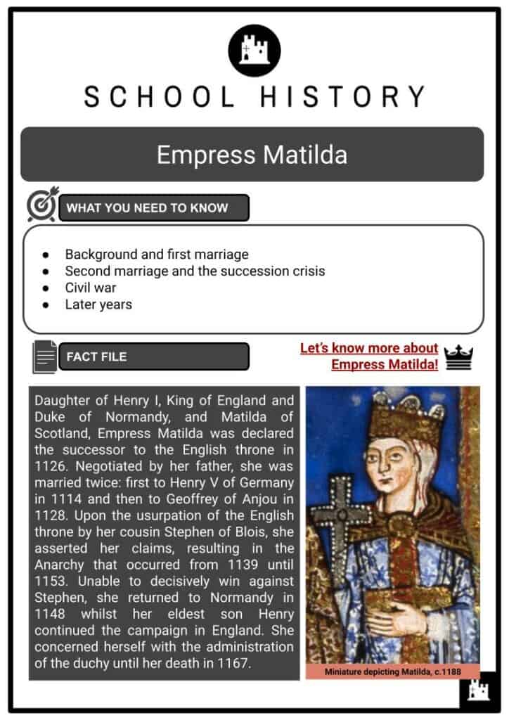 Empress Matilda Resource Collection 1