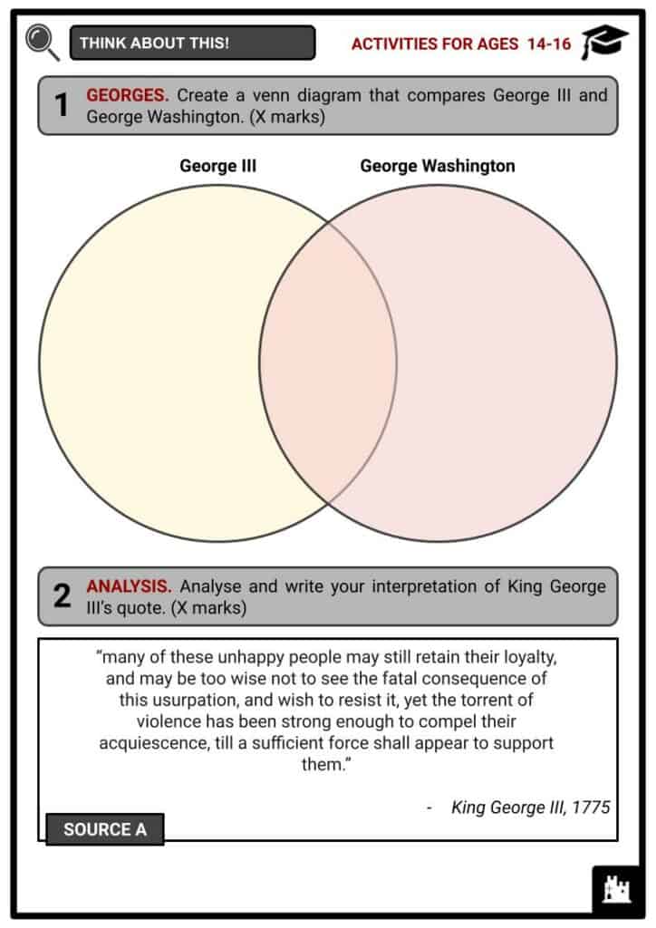 George III of England Activities & Answer Guide 3