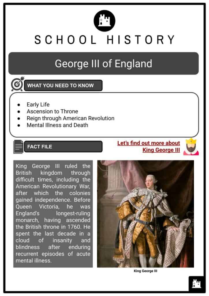George III of England Resource Collection 1