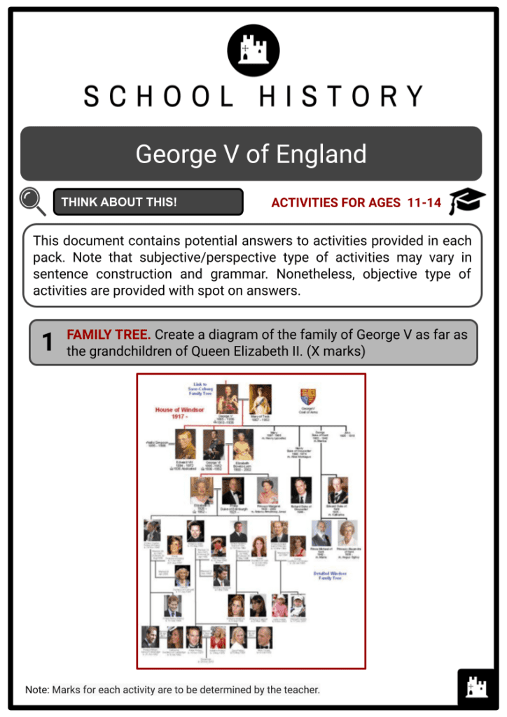 George V of England