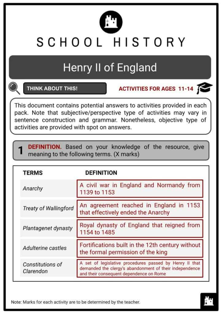 Henry II of England Activities & Answer Guide 2