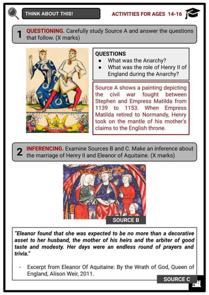 Henry II of England Activities & Answer Guide 4