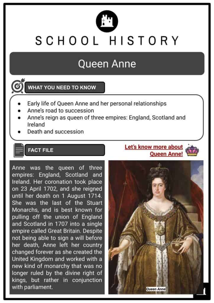 Queen Anne Resource Collection 1