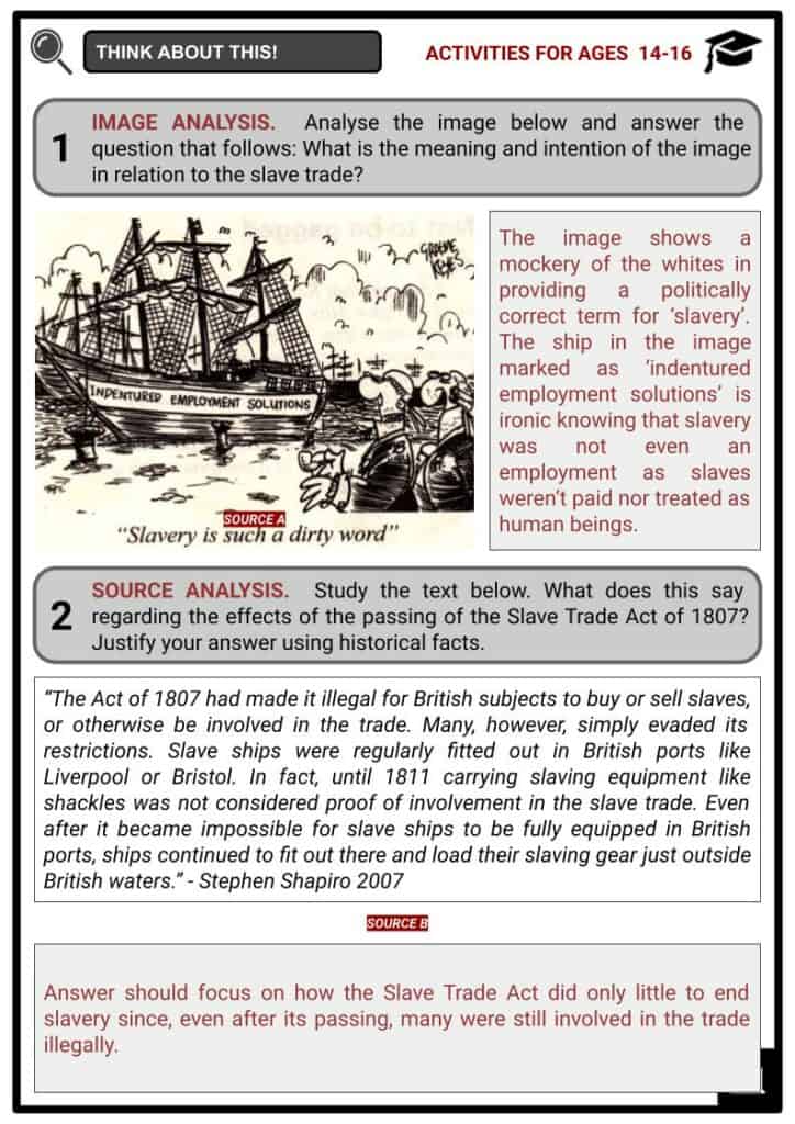 Slave Trade Act 1807 Activities & Answer Guide 4