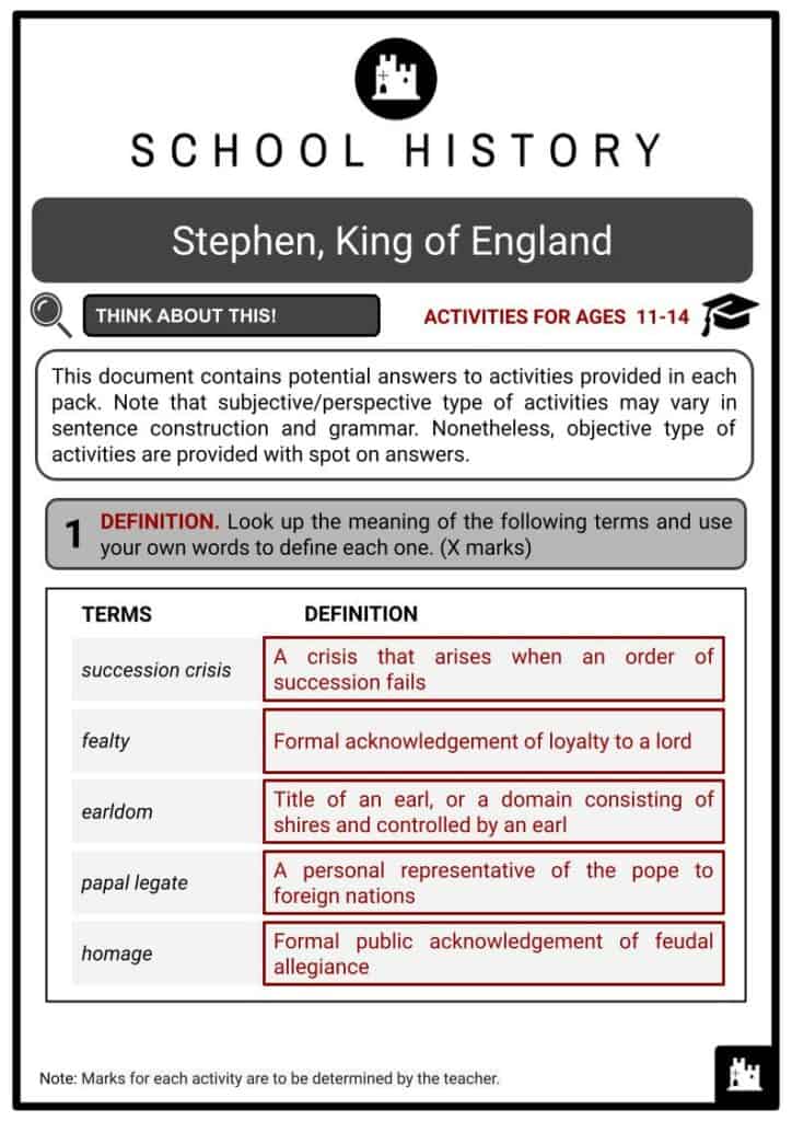 Stephen, King of England Activities & Answer Guide 2