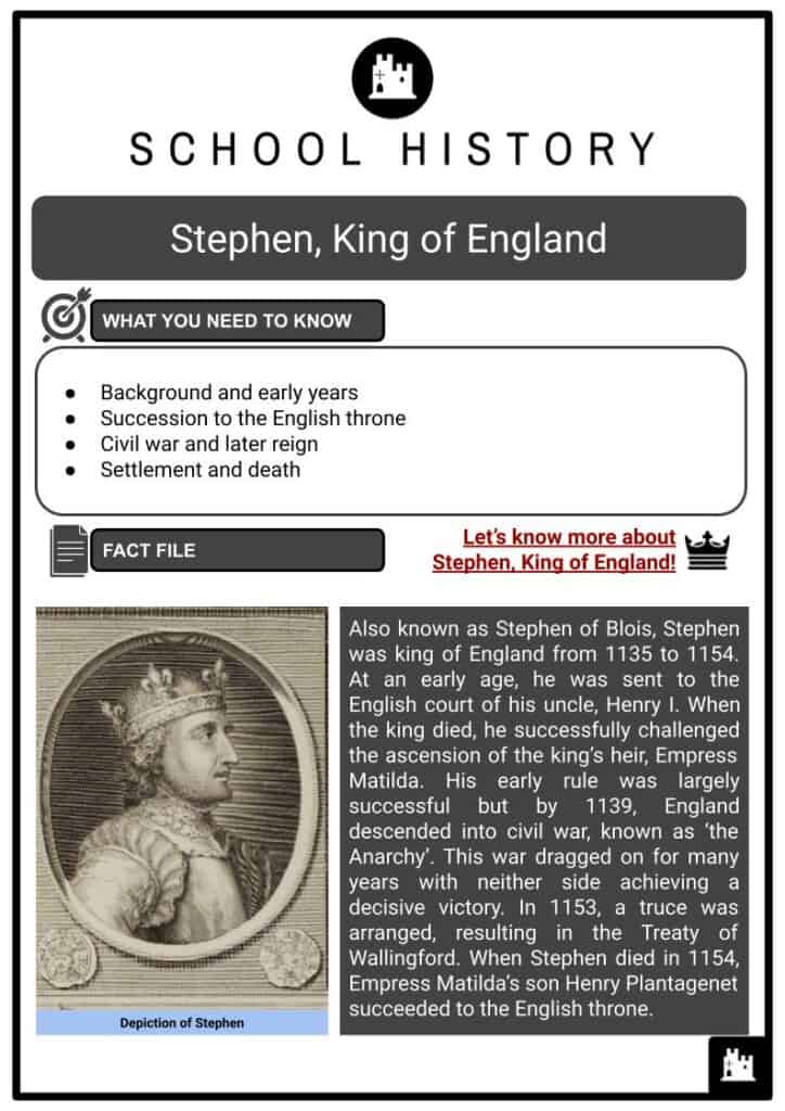 Stephen, King of England Resource Collection 1