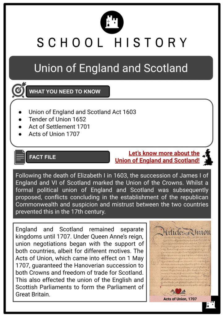 Union of England and Scotland Resource 1