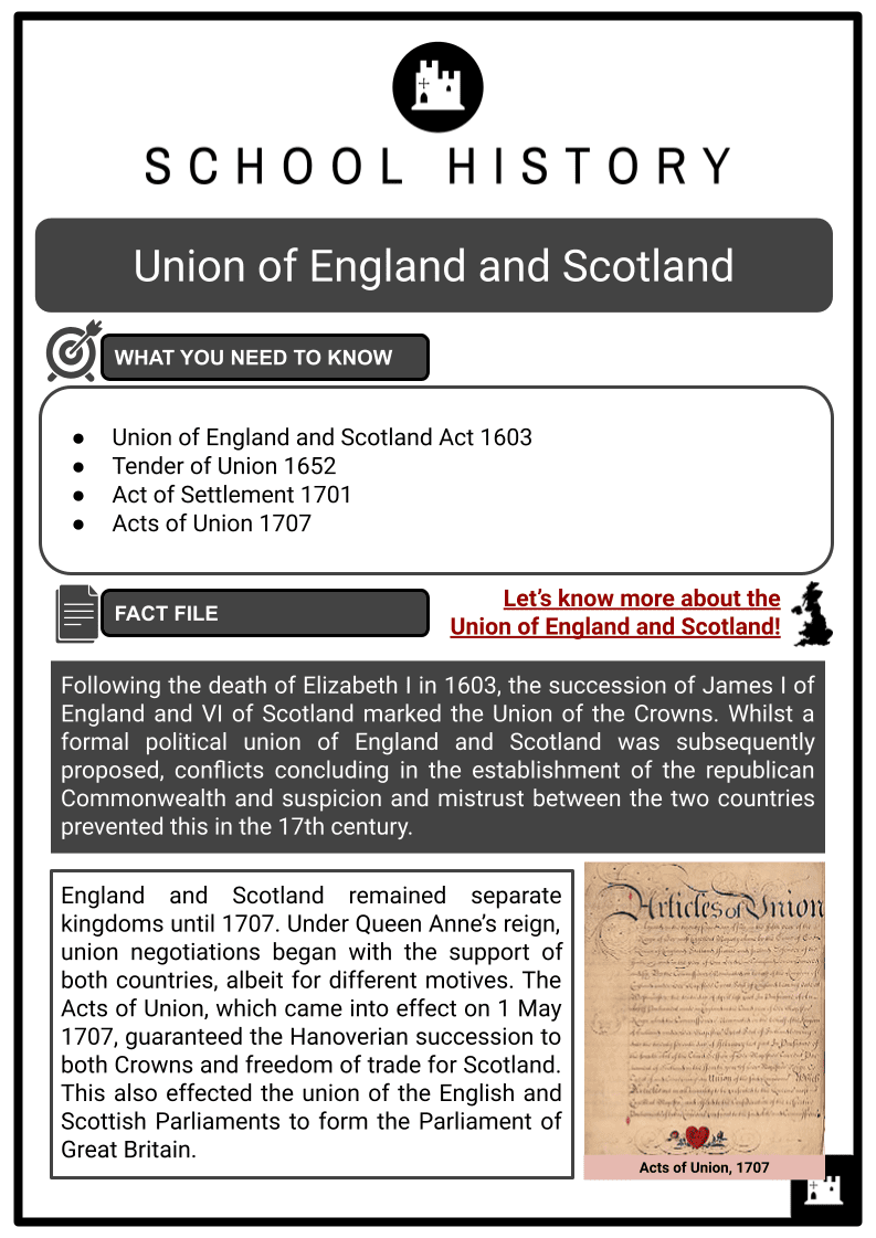 Union-of-England-and-Scotland-Resource-1.png