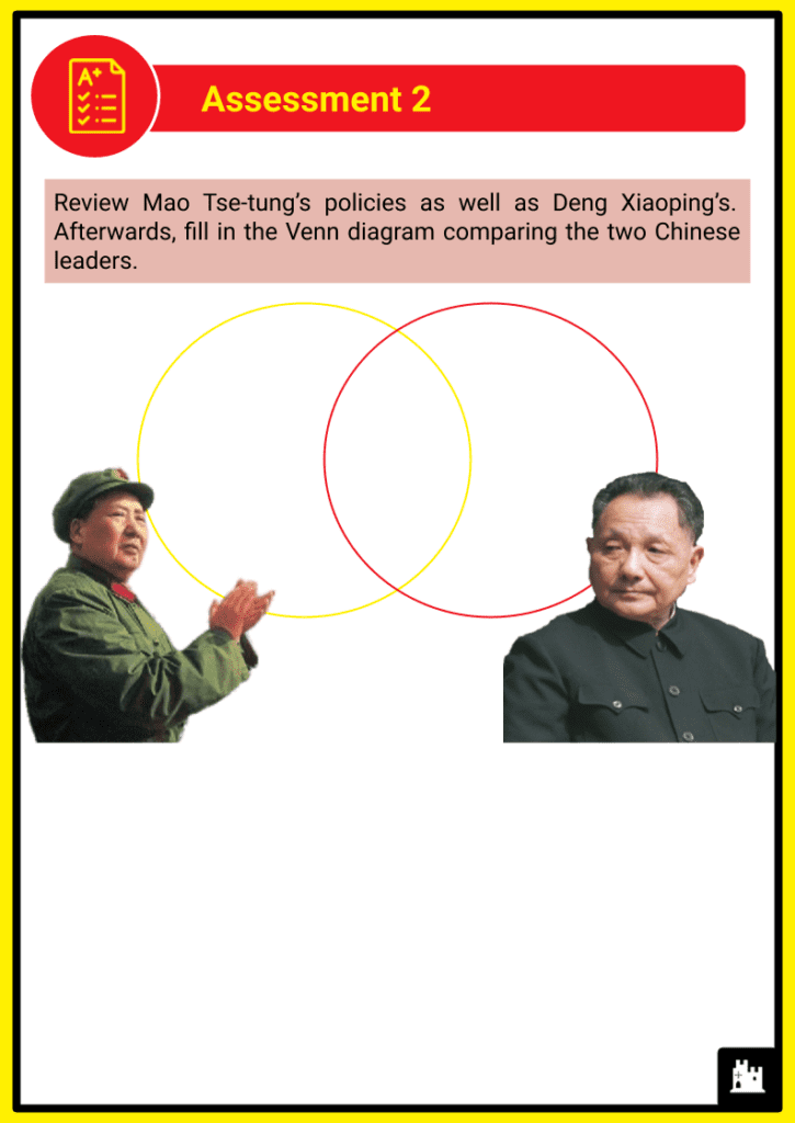 A Level The PRC under Deng Xiaoping, 1976-1997 Assessment 3