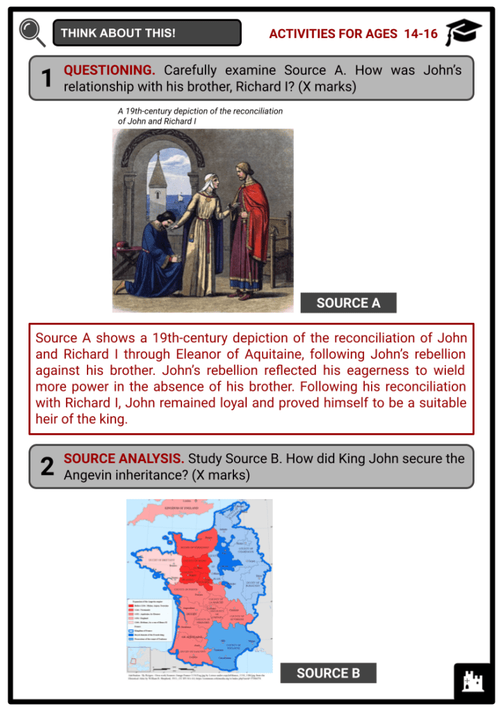 King John of England Activities & Answer Guide 4