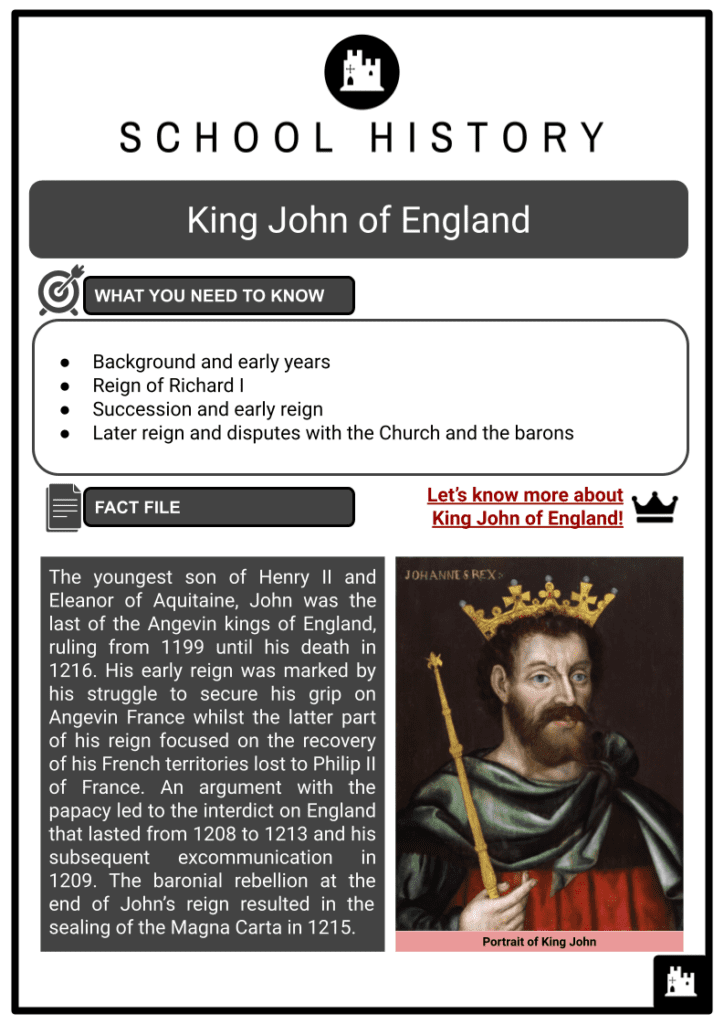 King John of England Resource Collection 1